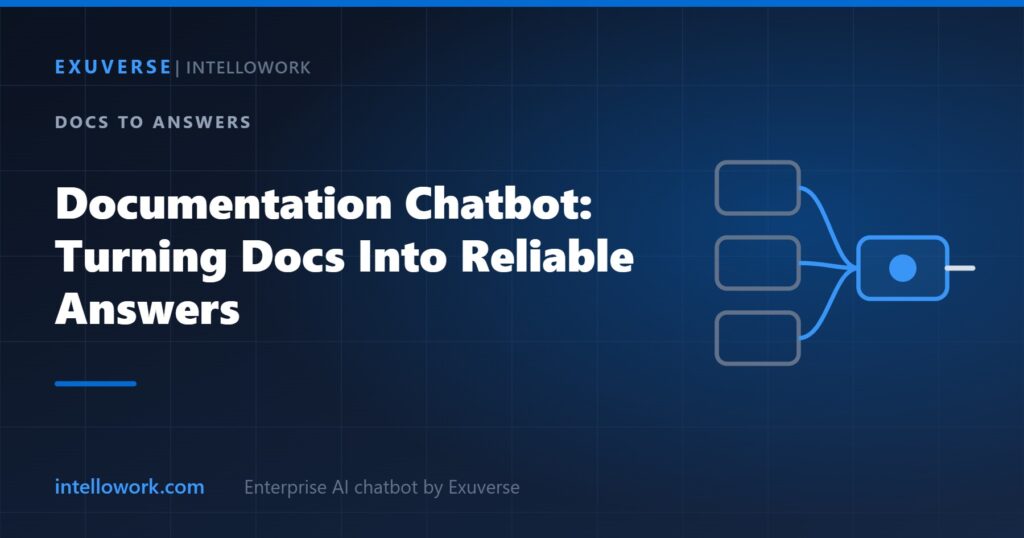 Documentation chatbot pipeline that turns product docs into reliable cited answers