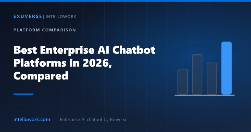 Comparison of enterprise AI chatbot platforms Glean, Copilot, Onyx and Intellowork in 2026